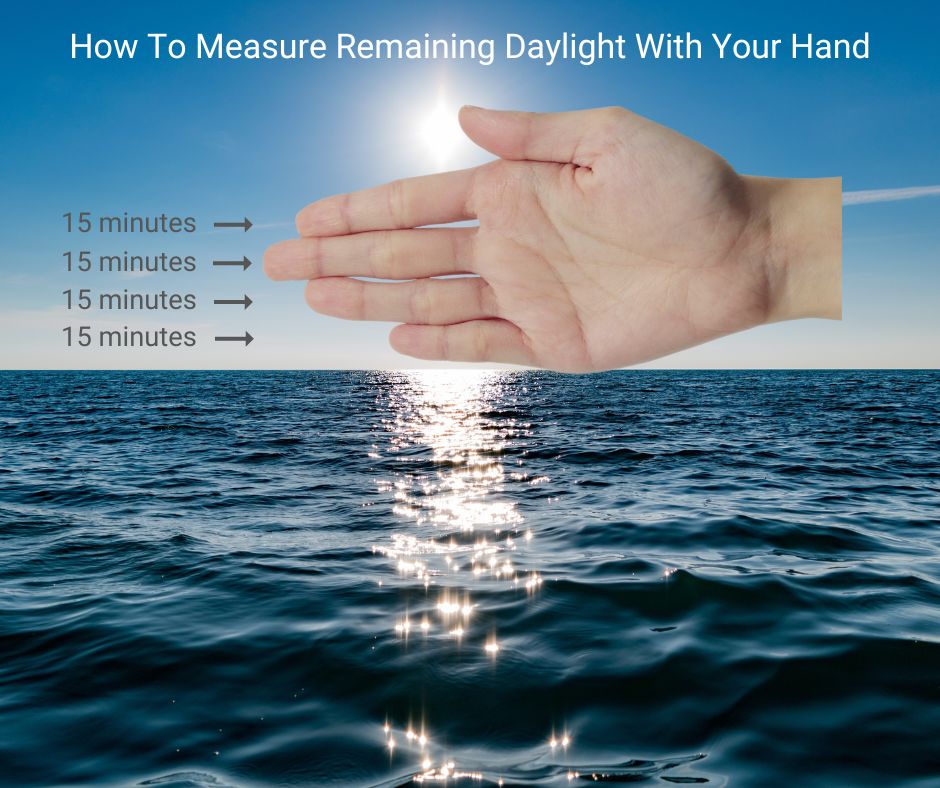 A demonstration of measuring remaining daylight hours with your hand.